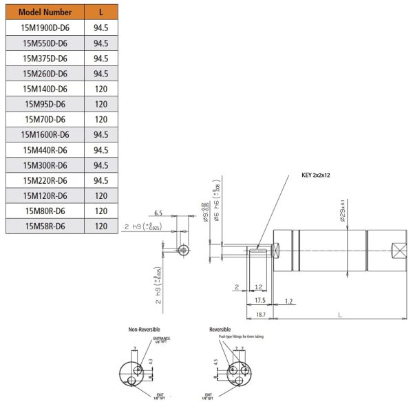 15M SMOOTH OUTPUT SHAFT AIR MOTOR DIMENSIONAL DRAWING