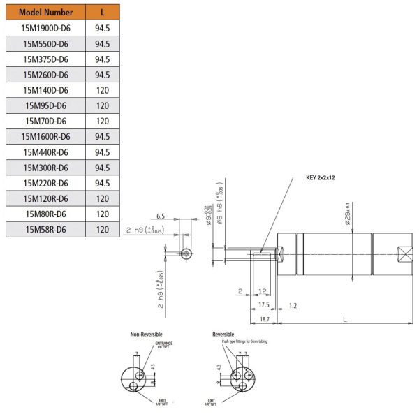 15M SMOOTH OUTPUT SHAFT AIR MOTOR DIMENSIONAL DRAWING