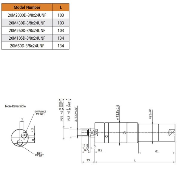 20M THREADED OUTPUT SHAFT AIR MOTOR DIMENSIONAL DRAWING