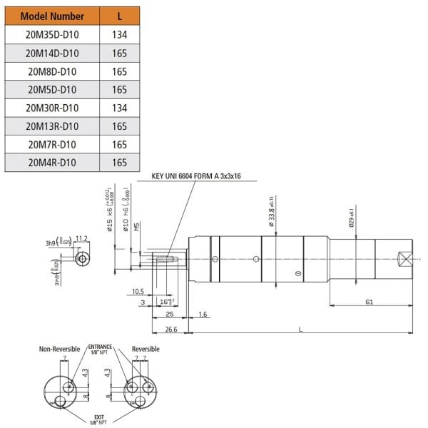 20M LOW ROTATION SMOOTH OUTPUT SHAFT AIR MOTOR DIMENSIONAL DRAWING
