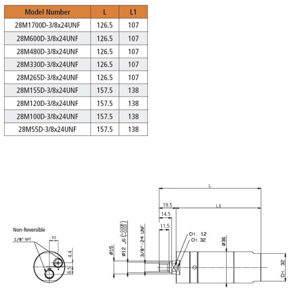 28M THREADED OUTPUT SHAFT AIR MOTOR DIMENSIONAL DRAWING