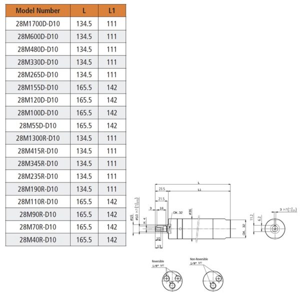 28M SMOOTH OUTPUT SHAFT AIR MOTOR DIMENSIONAL DRAWING