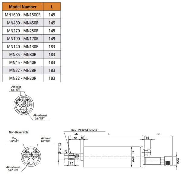 MN SMOOTH OUTPUT SHAFT AIR MOTOR DIMENSIONAL DRAWING