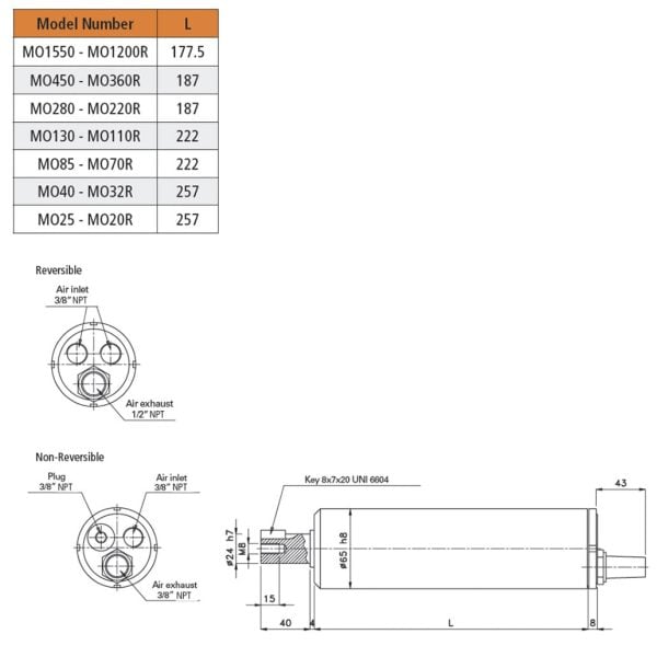 MO SMOOTH OUTPUT SHAFT AIR MOTOR DIMENSIONAL DRAWING