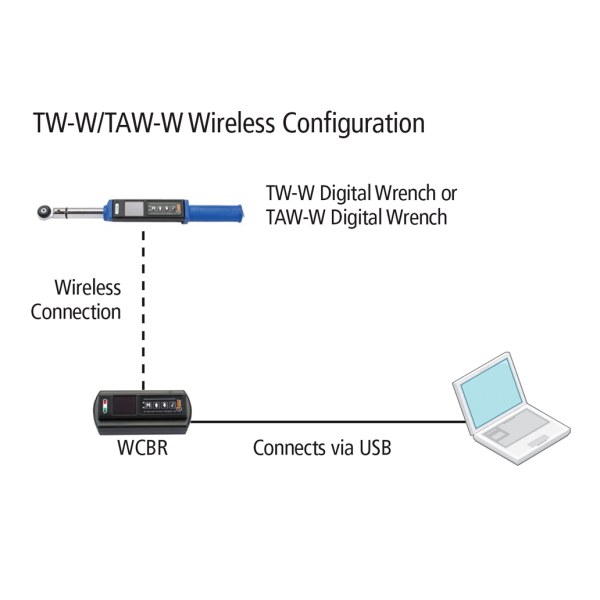 Wireless Torque Wrench Configuration